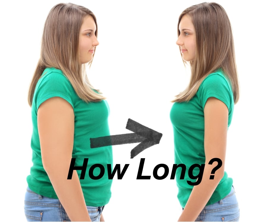 Weight Management